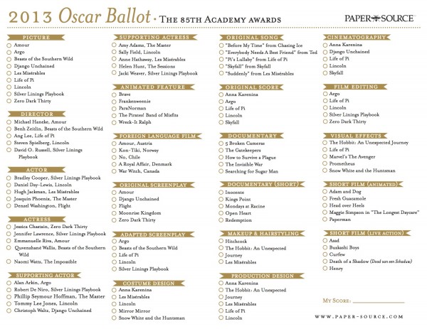 2013 Oscars Ballot